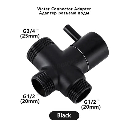 Colonne de douche | ModernShower - Ma Maison Epurée